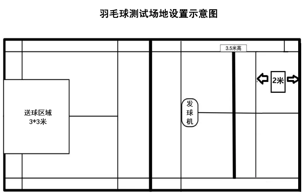 职业球员如何通过联赛提升竞技水平_0