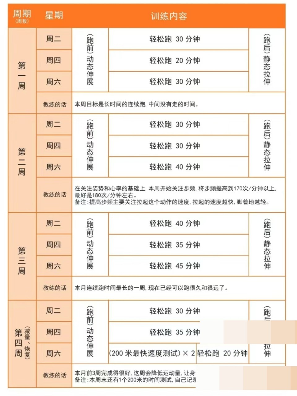 篮球防守训练中如何提高体能和耐力_0