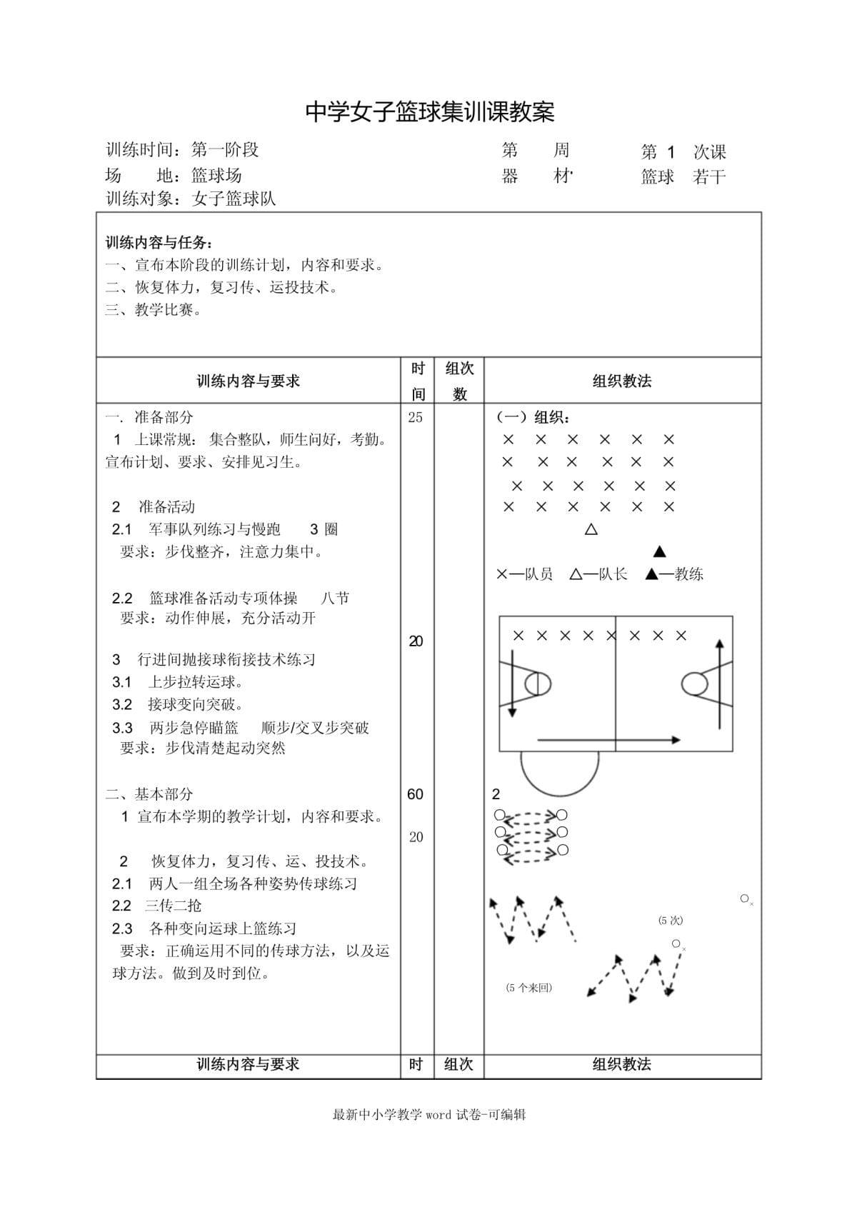 篮球一周训练计划方案表格_1